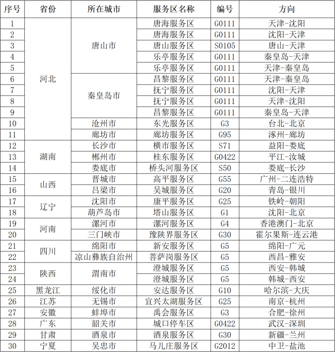 开云13专注开云官网，为用户提供专业可靠的体验。 - 开云13